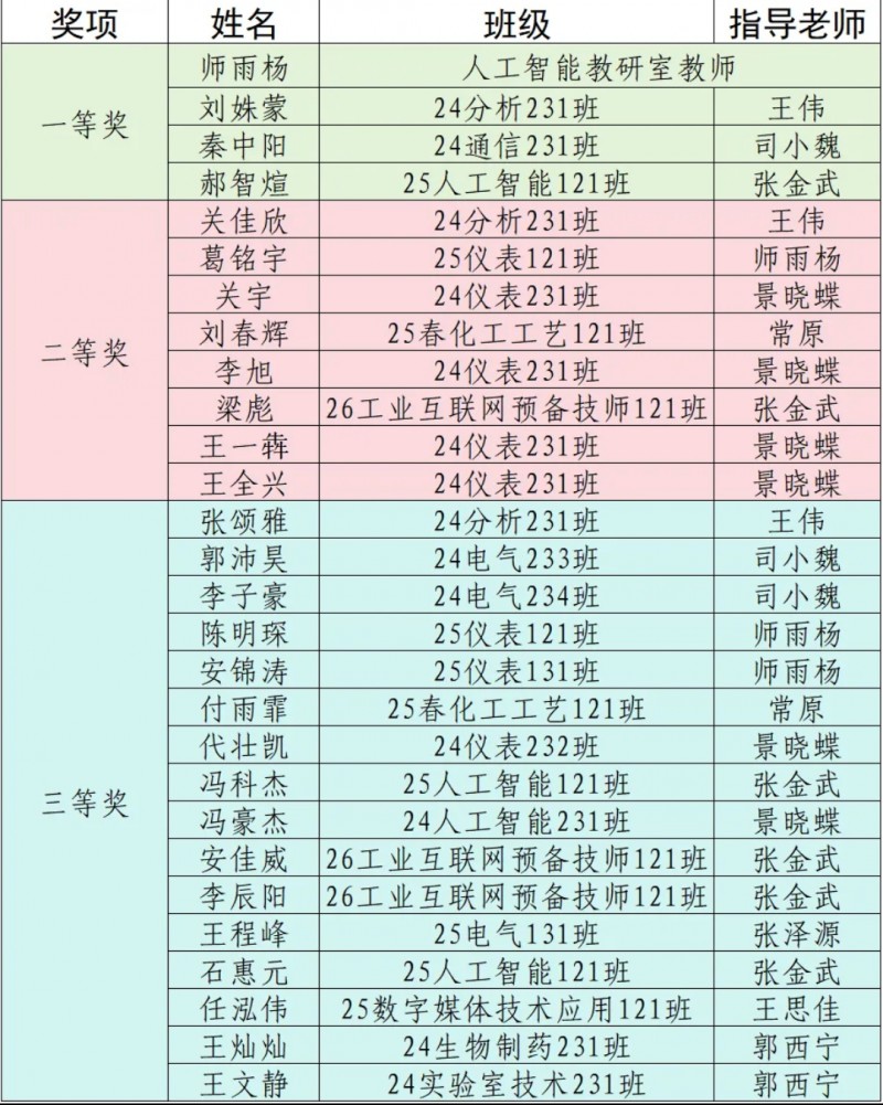 Screenshot_2026-09-16-15-24-46-91_e39d2c7de19156b0683cd93e8735f348